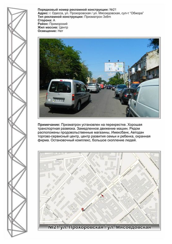 Фото рекламной плоскости по адресу №21 ул Прохоровская -ул Мясоедовская суп-т Обжора в центр Фото рекламной плоскости по адресу №21 ул Прохоровская -ул Мясоедовская суп-т Обжора в центр