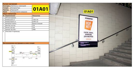 Фото рекламной плоскости по адресу Станция метро: Холодная Гора, К Терминалу Фото рекламной плоскости по адресу Станция метро: Холодная Гора, К Терминалу