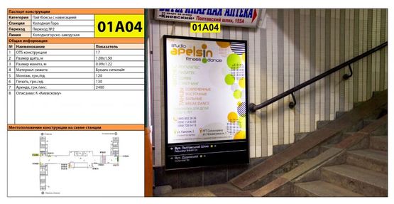 Фото рекламной плоскости по адресу Станция метро: Холодная Гора, К Киевскому Фото рекламной плоскости по адресу Станция метро: Холодная Гора, К Киевскому