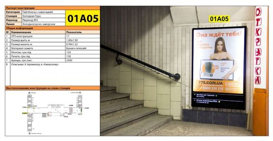 Фото рекламної площини за адресою Станция метро: Холодная Гора, К Терминалу, к Киевскому Фото рекламної площини за адресою Станция метро: Холодная Гора, К Терминалу, к Киевскому