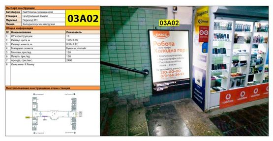 Фото рекламної площини за адресою Станция метро: Центральный Рынок, К Рынку Фото рекламної площини за адресою Станция метро: Центральный Рынок, К Рынку