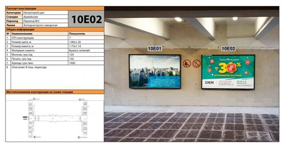 Фото рекламной плоскости по адресу Станция метро: Армейская, В пеш переходе Фото рекламной плоскости по адресу Станция метро: Армейская, В пеш переходе