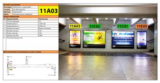 Фото рекламной плоскости по адресу Станция метро: имени Масельского, выход к рынку Фото рекламной плоскости по адресу Станция метро: имени Масельского, выход к рынку