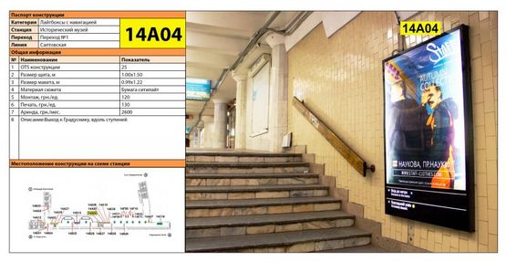 Фото рекламной плоскости по адресу Станция метро: Исторический Музей, Выход к Градуснику, вдоль ступеней Фото рекламной плоскости по адресу Станция метро: Исторический Музей, Выход к Градуснику, вдоль ступеней