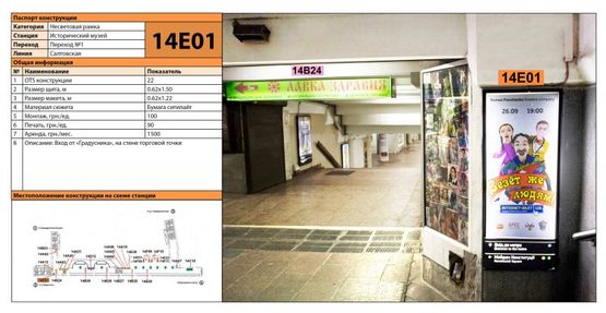 Фото рекламной плоскости по адресу Станция метро: Исторический Музей, Вход от "Градусника", на стене торговой точки Фото рекламной плоскости по адресу Станция метро: Исторический Музей, Вход от "Градусника", на стене торговой точки