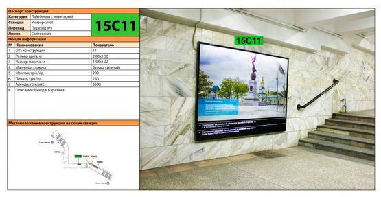 Фото рекламної площини за адресою Станция метро: Университет, Выход к Каразина Фото рекламної площини за адресою Станция метро: Университет, Выход к Каразина