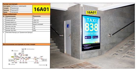 Фото рекламной плоскости по адресу Станция метро: Пушкинская, выход к ул. Пушкинская (Цитрус) Фото рекламной плоскости по адресу Станция метро: Пушкинская, выход к ул. Пушкинская (Цитрус)