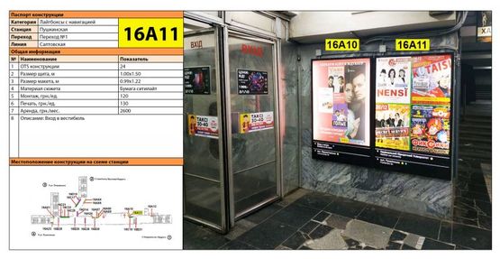 Фото рекламної площини за адресою Станция метро: Пушкинская, Вход в вестибюль Фото рекламної площини за адресою Станция метро: Пушкинская, Вход в вестибюль