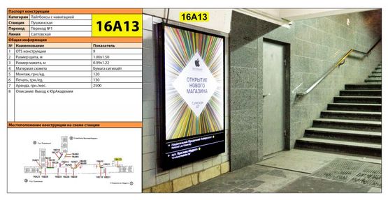 Фото рекламной плоскости по адресу Станция метро: Пушкинская, Выход к ЮрАкадемии Фото рекламной плоскости по адресу Станция метро: Пушкинская, Выход к ЮрАкадемии