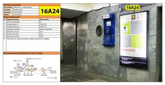 Фото рекламной плоскости по адресу Станция метро: Пушкинская, В сторону Цитруса, перед поворотом к Мафии Фото рекламной плоскости по адресу Станция метро: Пушкинская, В сторону Цитруса, перед поворотом к Мафии