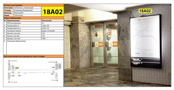 Фото рекламной плоскости по адресу Станция метро: Академика Барабашова, Вход в метро Фото рекламной плоскости по адресу Станция метро: Академика Барабашова, Вход в метро