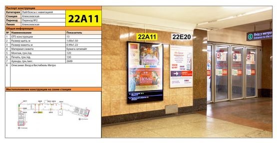 Фото рекламной плоскости по адресу Станция метро: Алексеевская, Вход в Вестибюль Метро Фото рекламной плоскости по адресу Станция метро: Алексеевская, Вход в Вестибюль Метро