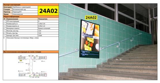 Фото рекламної площини за адресою Станция метро: Ботанический Сад, Выход к Отелю Мир, слева Фото рекламної площини за адресою Станция метро: Ботанический Сад, Выход к Отелю Мир, слева