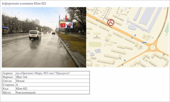 Фото рекламной плоскости по адресу вул.Проспект Миру, 95/1 маг.”Продукти” Фото рекламной плоскости по адресу вул.Проспект Миру, 95/1 маг.”Продукти”