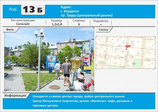 Фото рекламной плоскости по адресу пр. Труда, центральный рынок, ДЦЮТ Фото рекламной плоскости по адресу пр. Труда, центральный рынок, ДЦЮТ