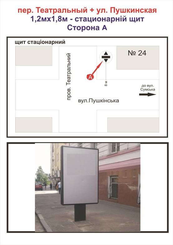 Фото рекламной плоскости по адресу пер. Театральный + ул. Пушкинская Фото рекламной плоскости по адресу пер. Театральный + ул. Пушкинская
