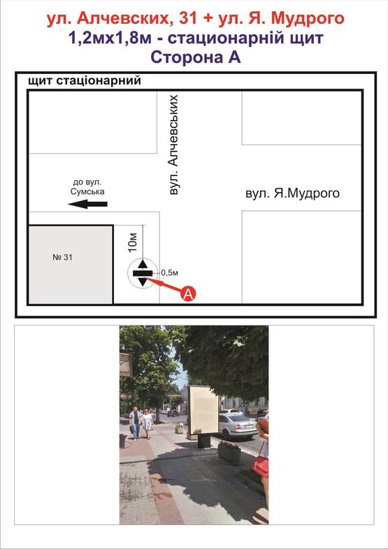 Фото рекламной плоскости по адресу ул. Алчевских 31 + ул. Ярослава Мудрого Фото рекламной плоскости по адресу ул. Алчевских 31 + ул. Ярослава Мудрого