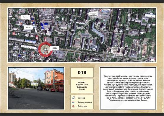 Фото рекламной плоскости по адресу перехрестя вул. Віденської та Ст.Бандери