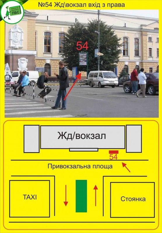 Фото рекламної площини за адресою жд вход з права