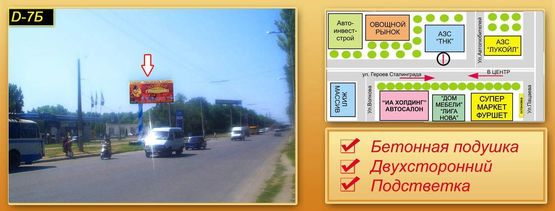 Фото рекламної площини за адресою вул. Героїв України