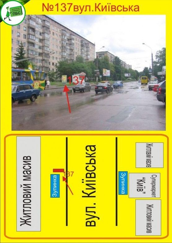 Фото рекламної площини за адресою Київська,1
