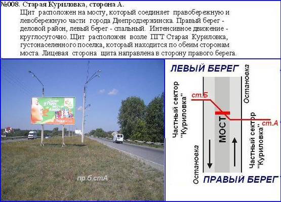 Фото рекламной плоскости по адресу мостовой переход  ст. Куриловка Матадорс л в город