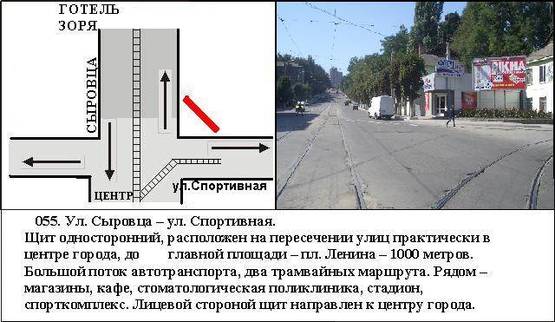 Фото рекламної площини за адресою пер.пр. Тараса Шевченко - ул.Спортивная