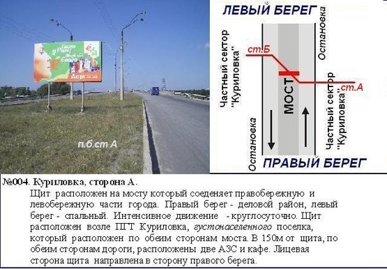 Фото рекламної площини за адресою мостовий перехід Курилівка, Дніпровський район Фото рекламної площини за адресою мостовий перехід Курилівка, Дніпровський район