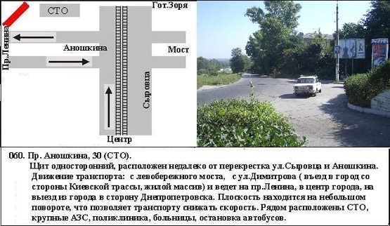 Фото рекламної площини за адресою Аношкіна, Навігатор Заводський район