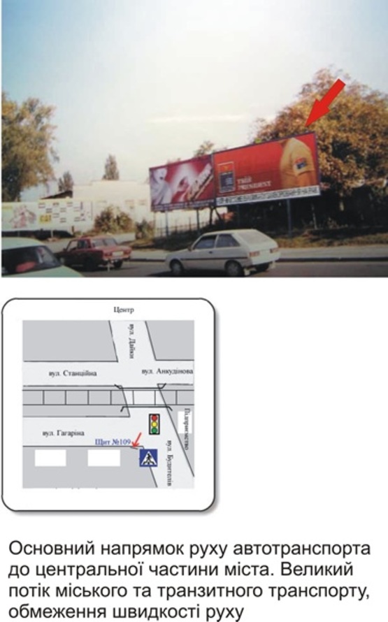 Фото рекламної площини за адресою Гагарина, напротив ж-д моста