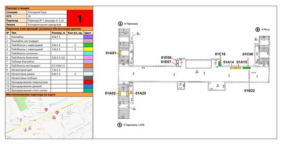 Схема рекламной плоскости по адресу Станция метро: Холодная Гора, Вход в вестибюль, выход к терминалу Схема рекламной плоскости по адресу Станция метро: Холодная Гора, Вход в вестибюль, выход к терминалу