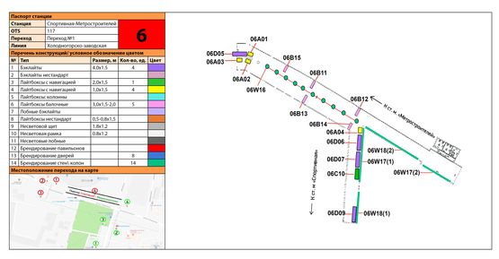 Схема рекламної площини за адресою Станция метро: Спортивная, Переход к ст. м. "Метростроителей", на стене по направлению к Метростроителей Схема рекламної площини за адресою Станция метро: Спортивная, Переход к ст. м. "Метростроителей", на стене по направлению к Метростроителей