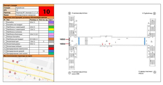 Схема рекламної площини за адресою Станция метро: Армейская, В пеш переходе Схема рекламної площини за адресою Станция метро: Армейская, В пеш переходе