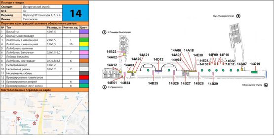 Схема рекламной плоскости по адресу Станция метро: Исторический Музей, Вход от "Градусника", на стене торговой точки Схема рекламной плоскости по адресу Станция метро: Исторический Музей, Вход от "Градусника", на стене торговой точки