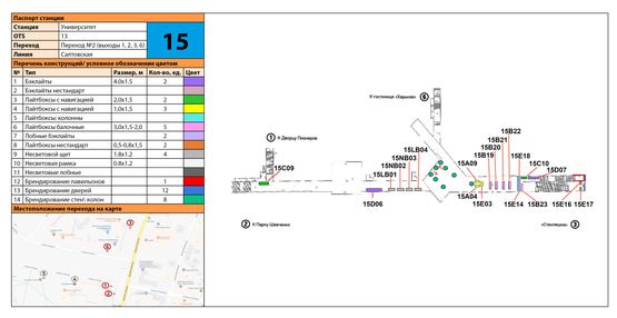 Схема рекламної площини за адресою Станция метро: Университет, Стекляшка верх Схема рекламної площини за адресою Станция метро: Университет, Стекляшка верх
