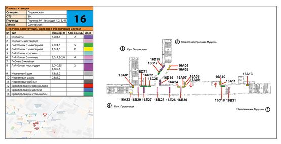 Схема рекламной плоскости по адресу Станция метро: Пушкинская, Возле выхода из вестибюля метро в сторону Цитруса Схема рекламной плоскости по адресу Станция метро: Пушкинская, Возле выхода из вестибюля метро в сторону Цитруса