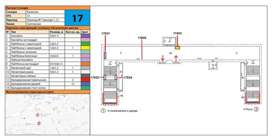 Схема рекламної площини за адресою Станция метро: Киевская, Напротив дверей выхода из вестибюля Схема рекламної площини за адресою Станция метро: Киевская, Напротив дверей выхода из вестибюля