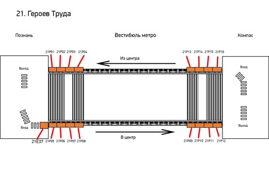 Схема рекламної площини за адресою Станция метро: Героев Труда, Перила в вестибюле Познань справа Схема рекламної площини за адресою Станция метро: Героев Труда, Перила в вестибюле Познань справа