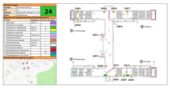 Схема рекламної площини за адресою Станция метро: Ботанический Сад, Вход в вестибюль, выход к ТЦ "Лето", к гостинице "Мир" Схема рекламної площини за адресою Станция метро: Ботанический Сад, Вход в вестибюль, выход к ТЦ "Лето", к гостинице "Мир"