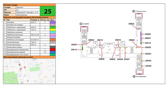 Схема рекламной плоскости по адресу Станция метро: Научная, Выход из метро Хире Схема рекламной плоскости по адресу Станция метро: Научная, Выход из метро Хире