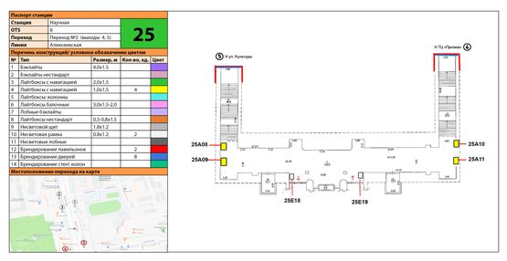 Схема рекламной плоскости по адресу Станция метро: Научная, Парк 4 Схема рекламной плоскости по адресу Станция метро: Научная, Парк 4