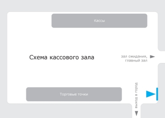 Схема рекламной плоскости по адресу Южный Вокзал, Кассовый зал, бэклайт Схема рекламной плоскости по адресу Южный Вокзал, Кассовый зал, бэклайт