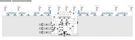 Схема рекламной плоскости по адресу Терминал D. Зона прилета международные рейсы. Брендирование травалатоов (с 3-х сторон) (пакет из 8 шт.) Схема рекламной плоскости по адресу Терминал D. Зона прилета международные рейсы. Брендирование травалатоов (с 3-х сторон) (пакет из 8 шт.)