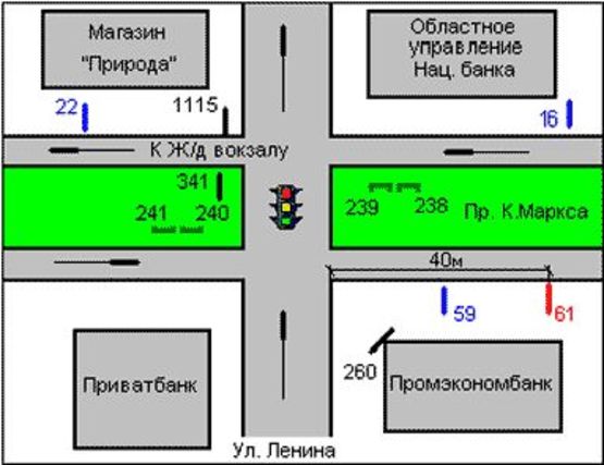 Схема рекламной плоскости по адресу Дмитра Яворницького просп., 67 Схема рекламной плоскости по адресу Дмитра Яворницького просп., 67