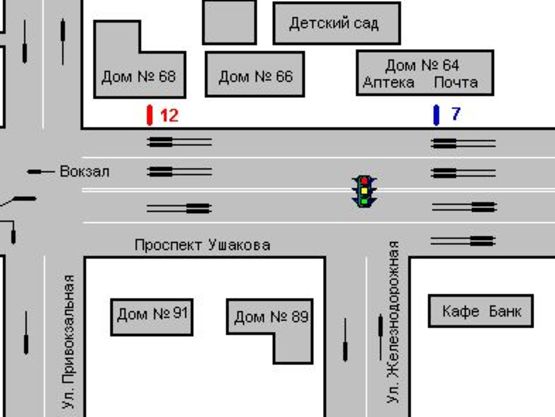Схема рекламной плоскости по адресу Ушакова просп., 68 - Привокзальна пл. Схема рекламной плоскости по адресу Ушакова просп., 68 - Привокзальна пл.