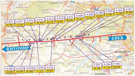 Схема рекламної площини за адресою трасса Киев-Житомир_км 40+500_правый // в Киев
