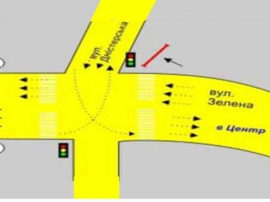 Схема рекламной плоскости по адресу перехрестя вул. Зелена/Дністровська Схема рекламной плоскости по адресу перехрестя вул. Зелена/Дністровська