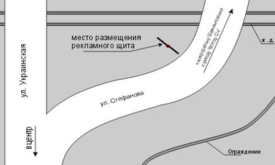 Схема рекламной плоскости по адресу Стефанова-автомобильный переезд (НИЗ)