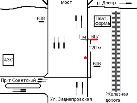 Схема рекламной плоскости по адресу 059_Запорожье_Заднепровская ж/д остановка Схема рекламной плоскости по адресу 059_Запорожье_Заднепровская ж/д остановка