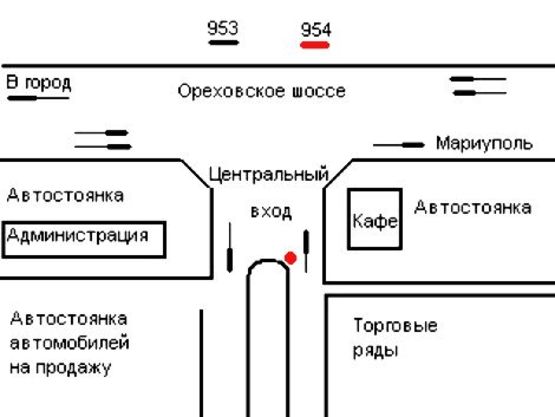Схема рекламної площини за адресою 101_Запорожье_Авторынок - 2  справа